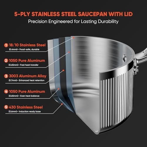 2 Qt 5-Ply Clad Stainless Steel Sauce Pan with Lid