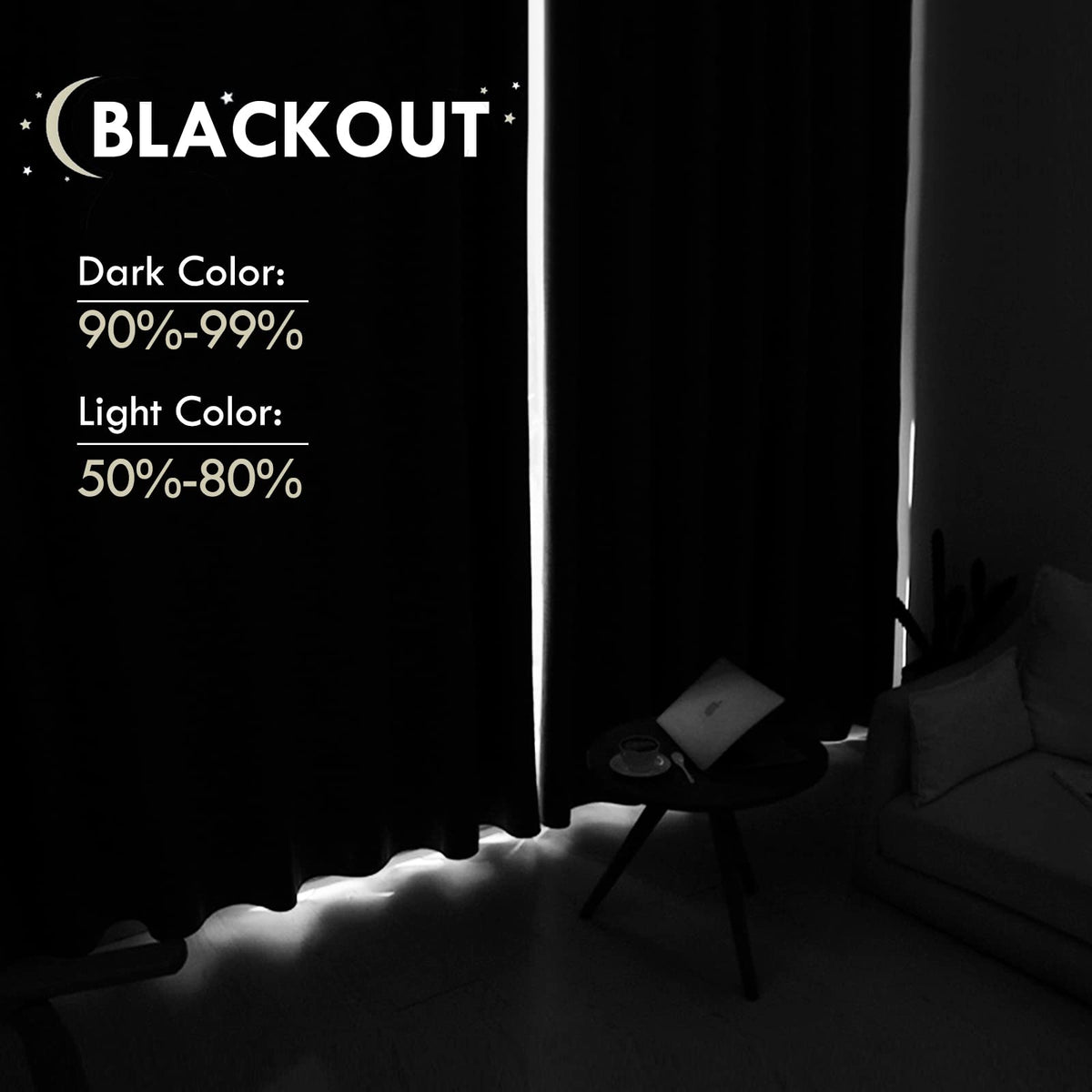 Short Blackout Curtains 42 x 36 Inch Long for Kitchen RV Bunk Black (2 Count)
