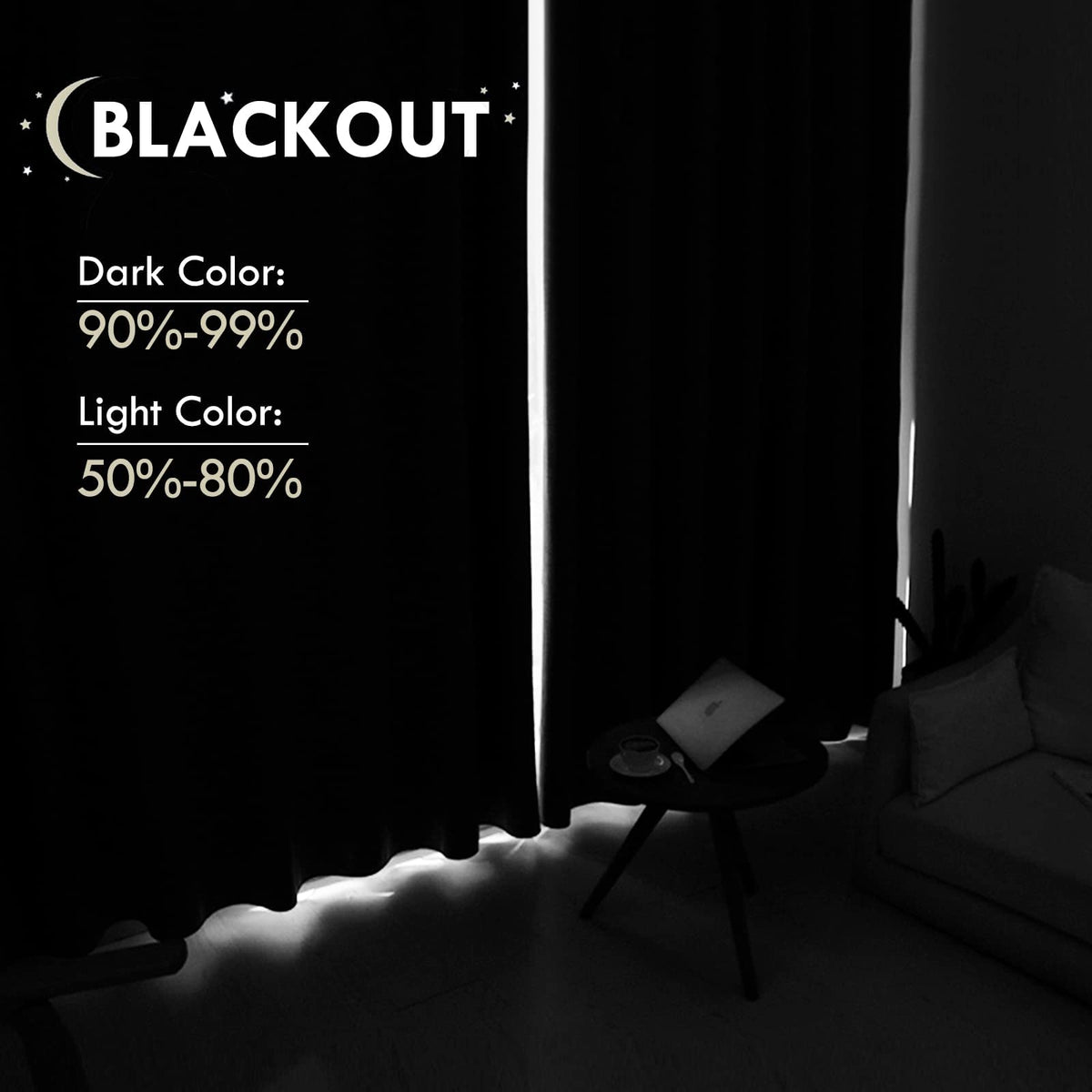 Wide Blackout Curtains for Living Room 70 x 72 Inch Long 2 Panels
