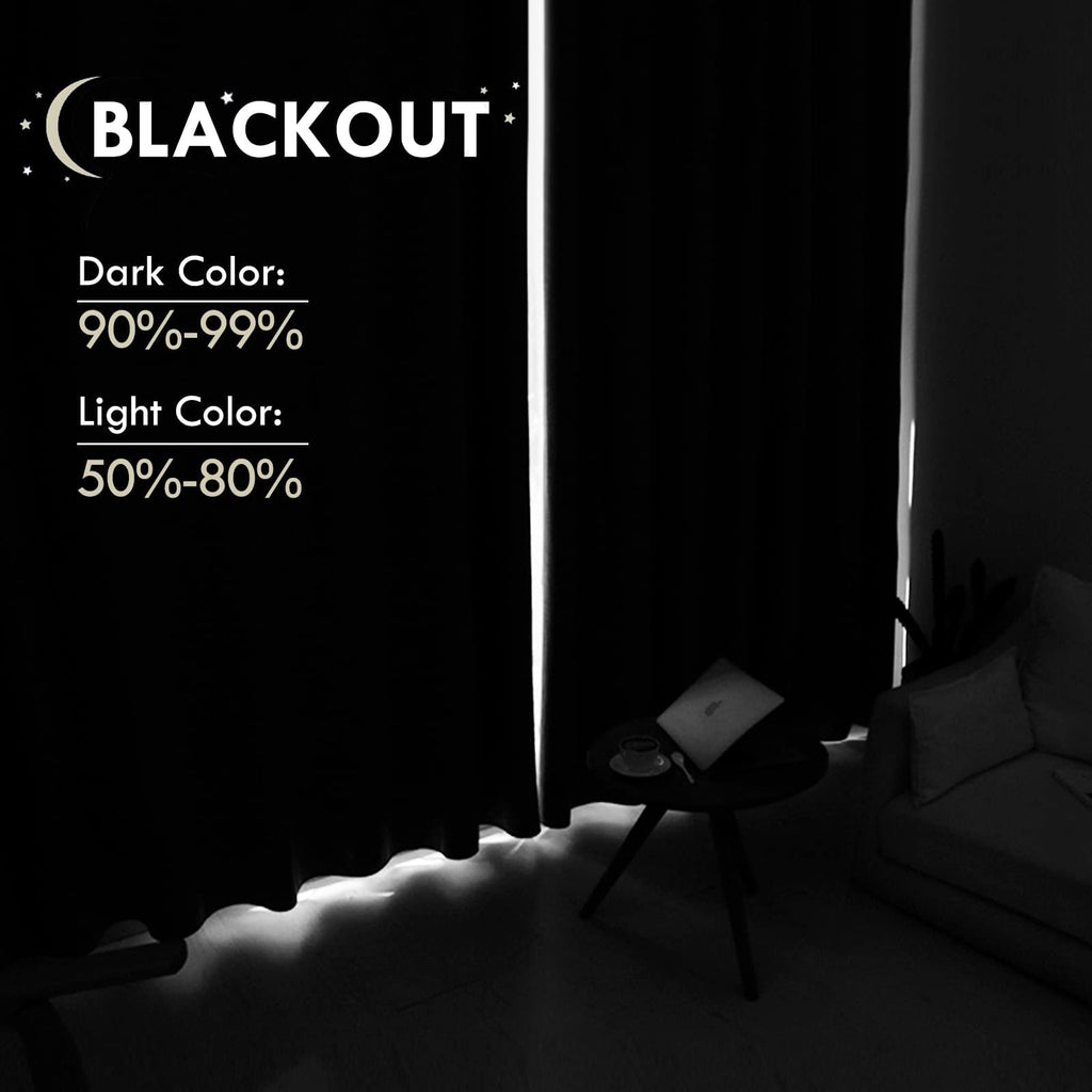 Short Blackout Curtains 52 x 36 Inch for Kitchen RV Bunk Dark Grey (2 Count)