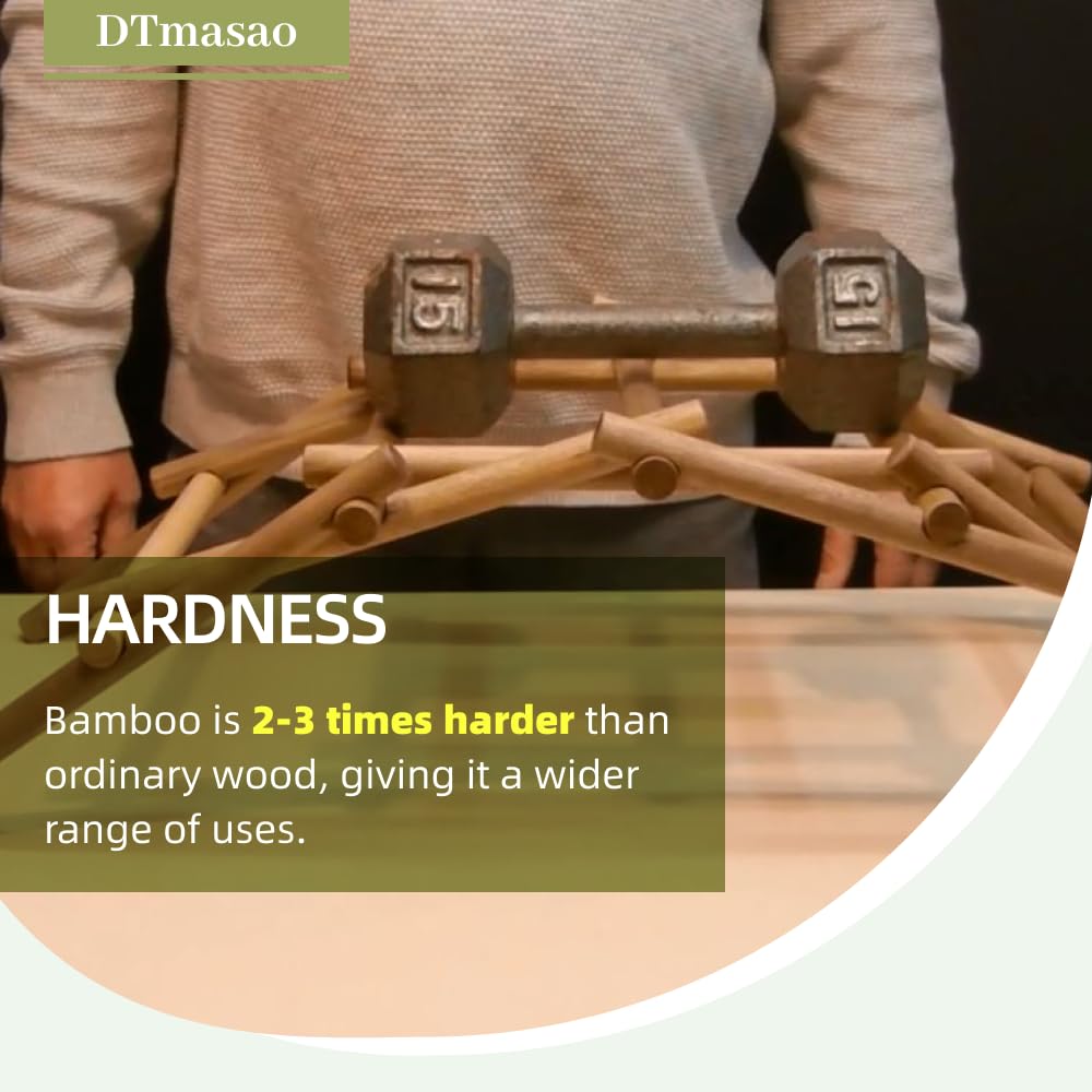 50 PCS Dowel Rods Wood Sticks Wooden Dowel Rods (50 Count)