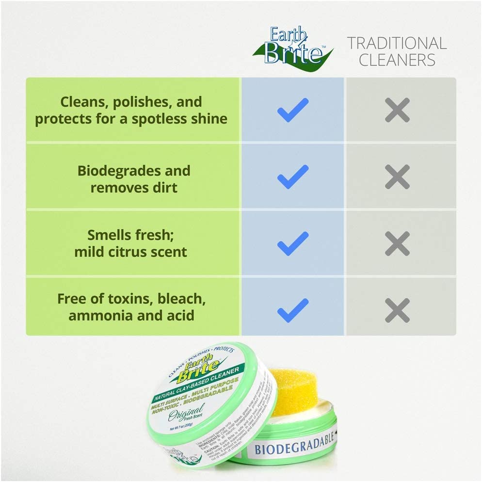 All Natural Multipurpose Cleaner for Bathroom (21 Ounce)