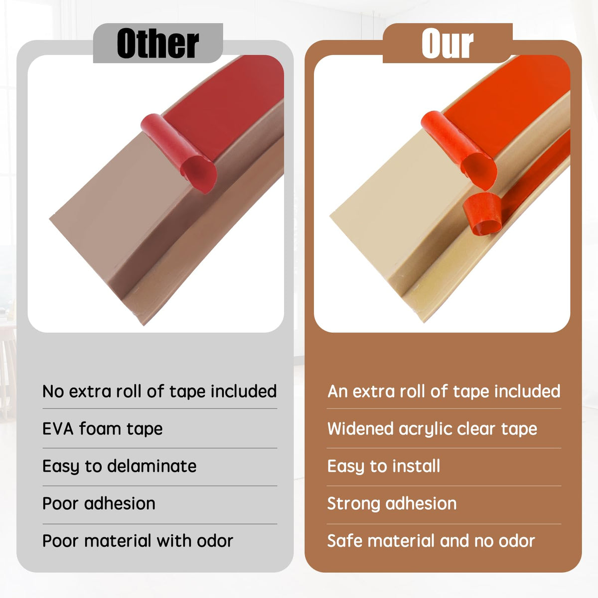Floor Transition Strip Door Threshold 39" Floor Transition Reducer Trim on The Edges Threshold Strip Self Adhesive Suitable for Doorways