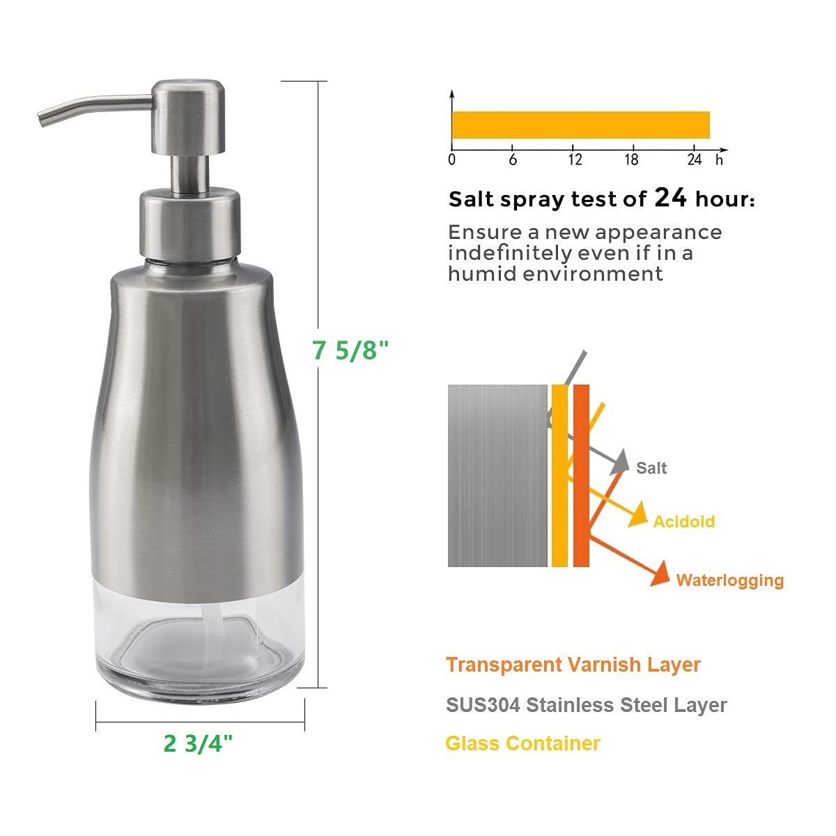 Soap Dispenser with Coaster and Stickers