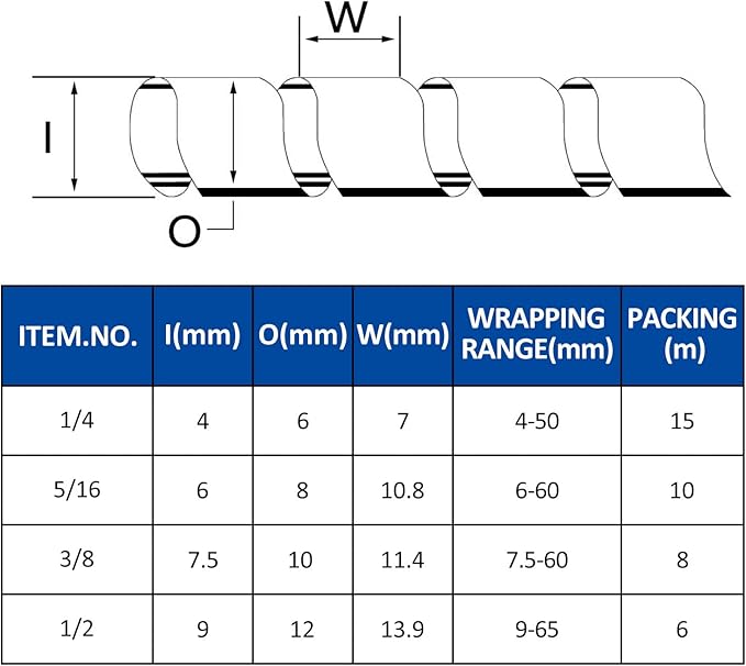 Spiral Cable Wrap - 25 Ft 3/8" Spiral Wire Wrap Cord Covers Bundle Sleeve Hose for Computer Electrical Wire Organizer-White (3/8 Inch-25Ft)