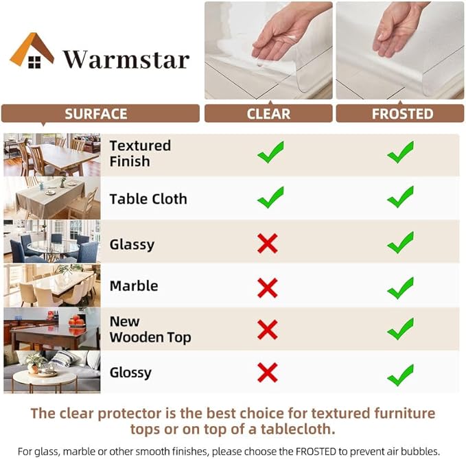 Warmstar Clear Table Cover Protector 24 x 48 Inch,1.5mm Thick Plastic Table Cover Rectangle,PVC Clear Table Protector,Desk Protector Mat for Kitchen, Dresser, Writing Desk，Dining Room Table
