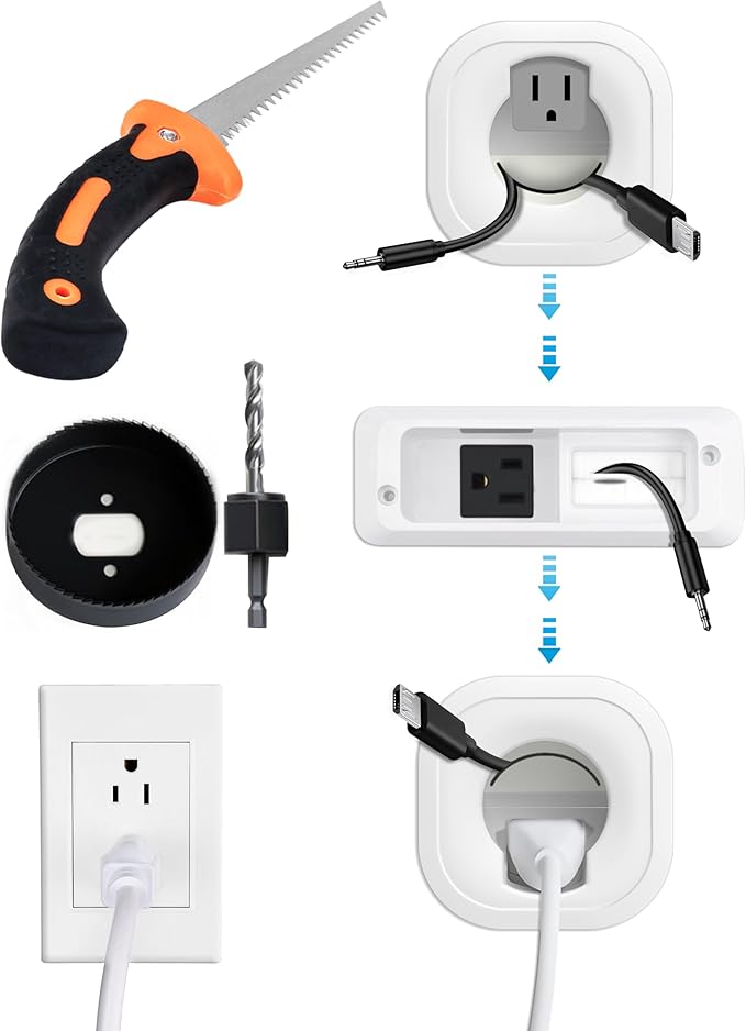 in-Wall Cable Management Kit for TV & Soundbar - Conceal Power & AV Cables, Includes Hole Saw Drill Attachment & Drywall Hand Saw for Easy Installation