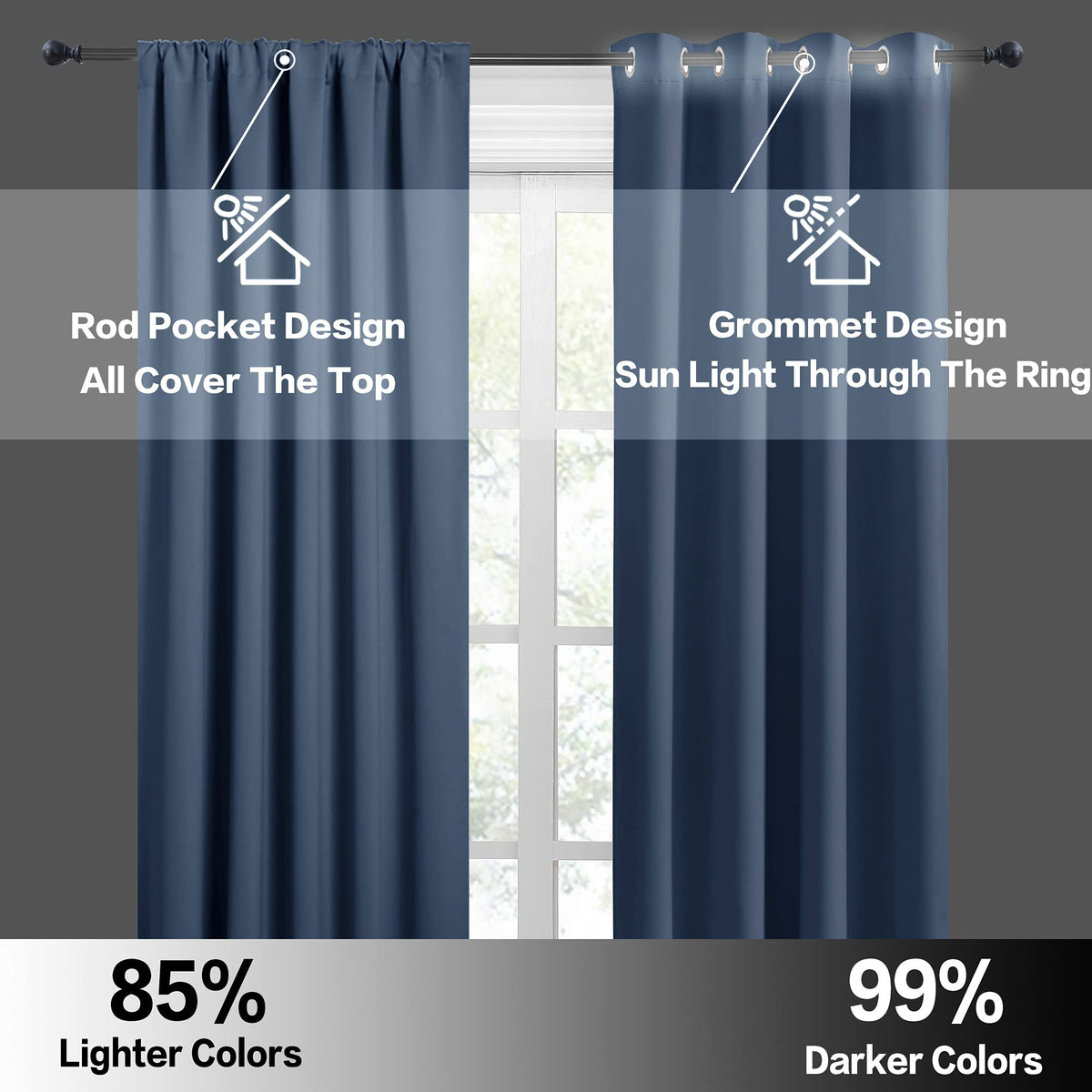 Basement Bathroom Kitchen Cafe Blackout Privacy Curtains 30 inches (2 Count)