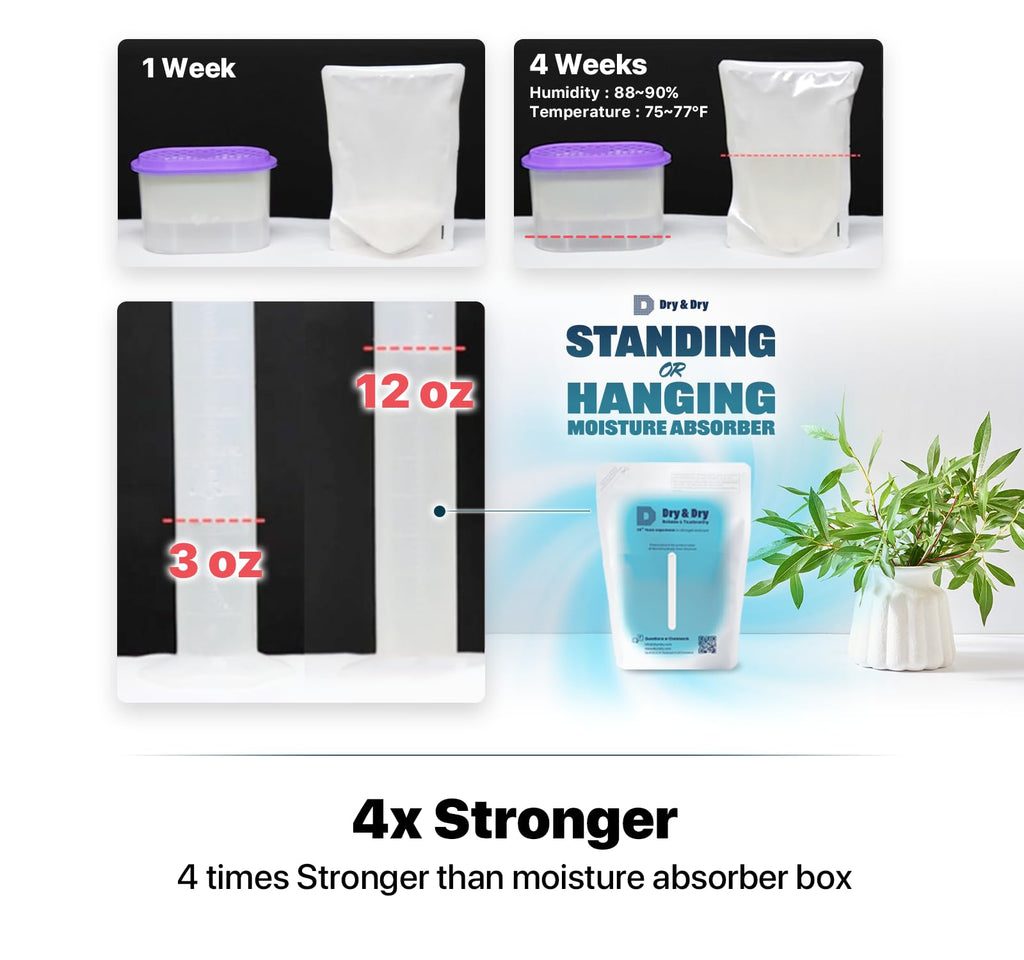 3 Packs Hybrid Moisture Absorbers & Musty Odor Eliminator Dehumidifier to Control Excess Moisture for Basements
