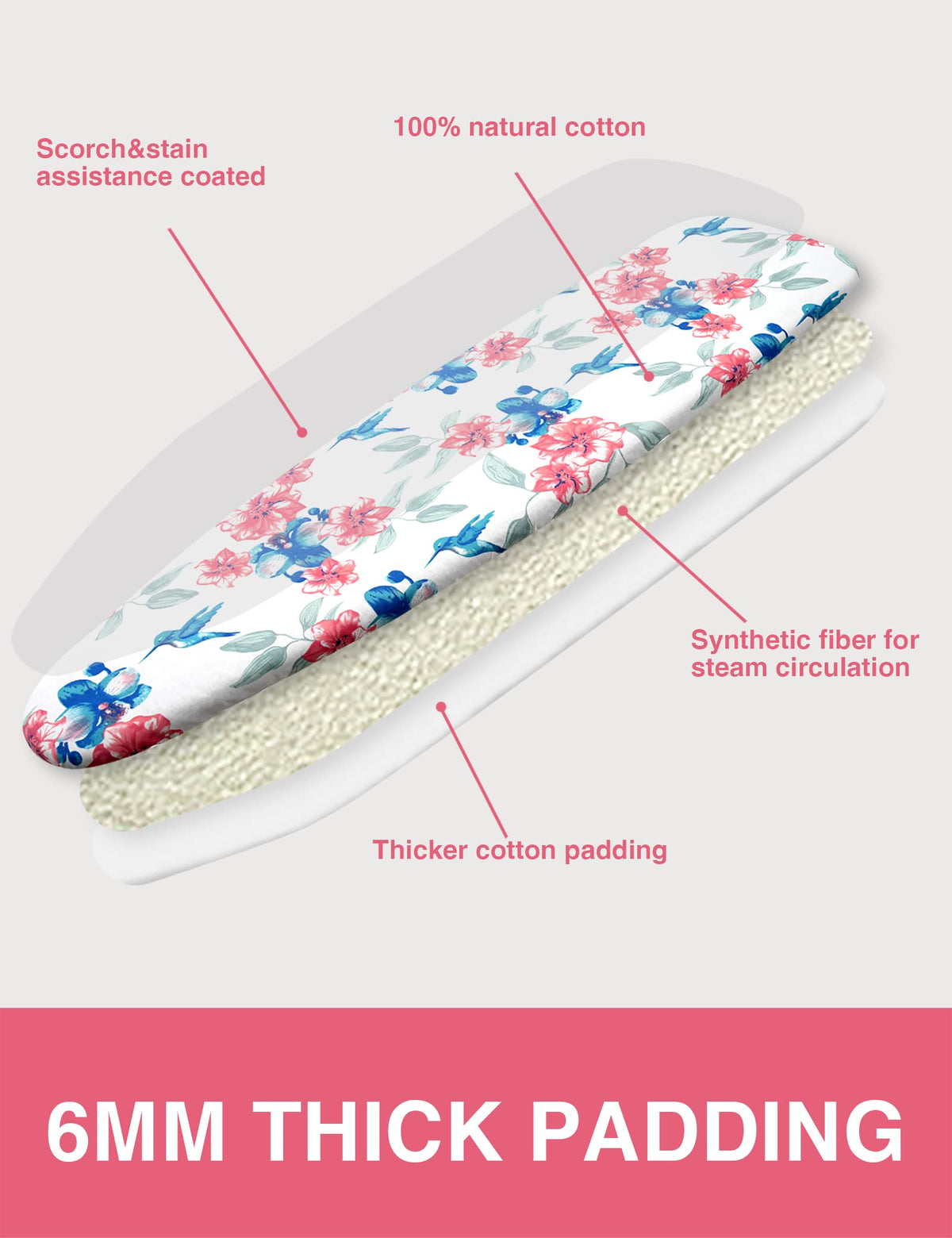 Ironing Board Cover and Pad Extra Thick Natural Cotton