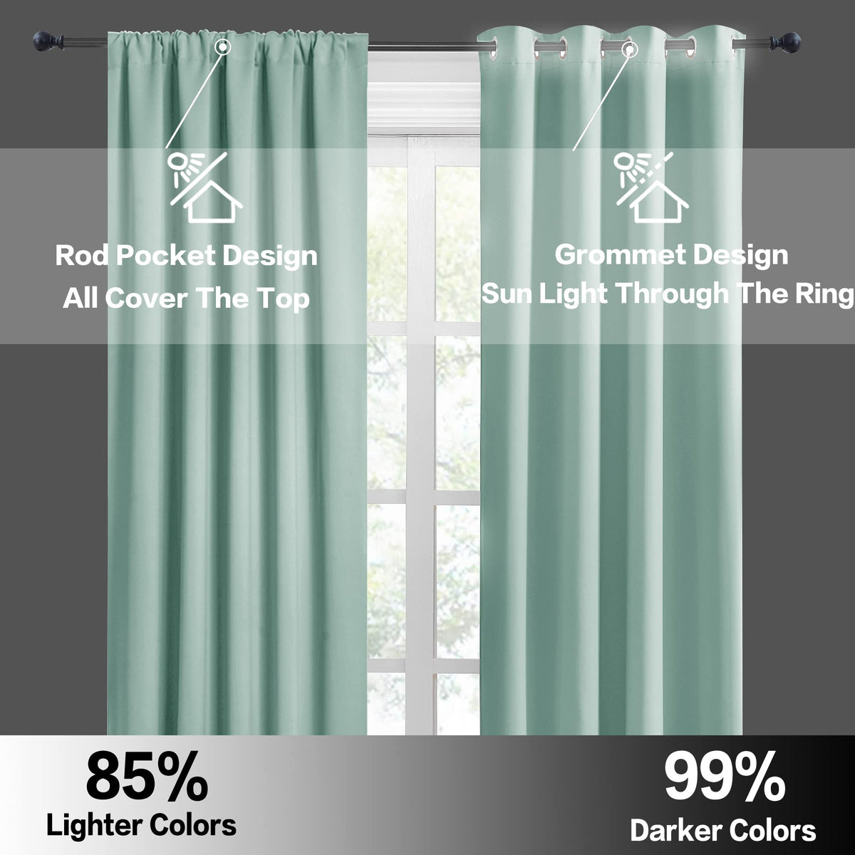 Cafe Blackout Curtains 30 inch Length