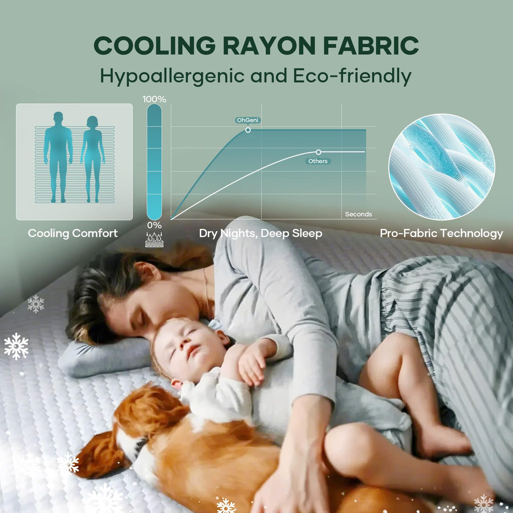 100% Waterproof Mattress Protector