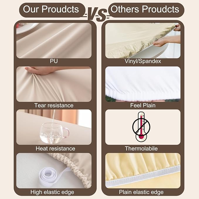 Round Fitted PU Tablecloth with High Elastic Edge 55 Inch Dia Waterproof Oil Proof Table Cloth Anti-Scald Stain-Resistant Wipeable Table Cover for Indoor Outdoor Picnic (Beige,55" Dia)