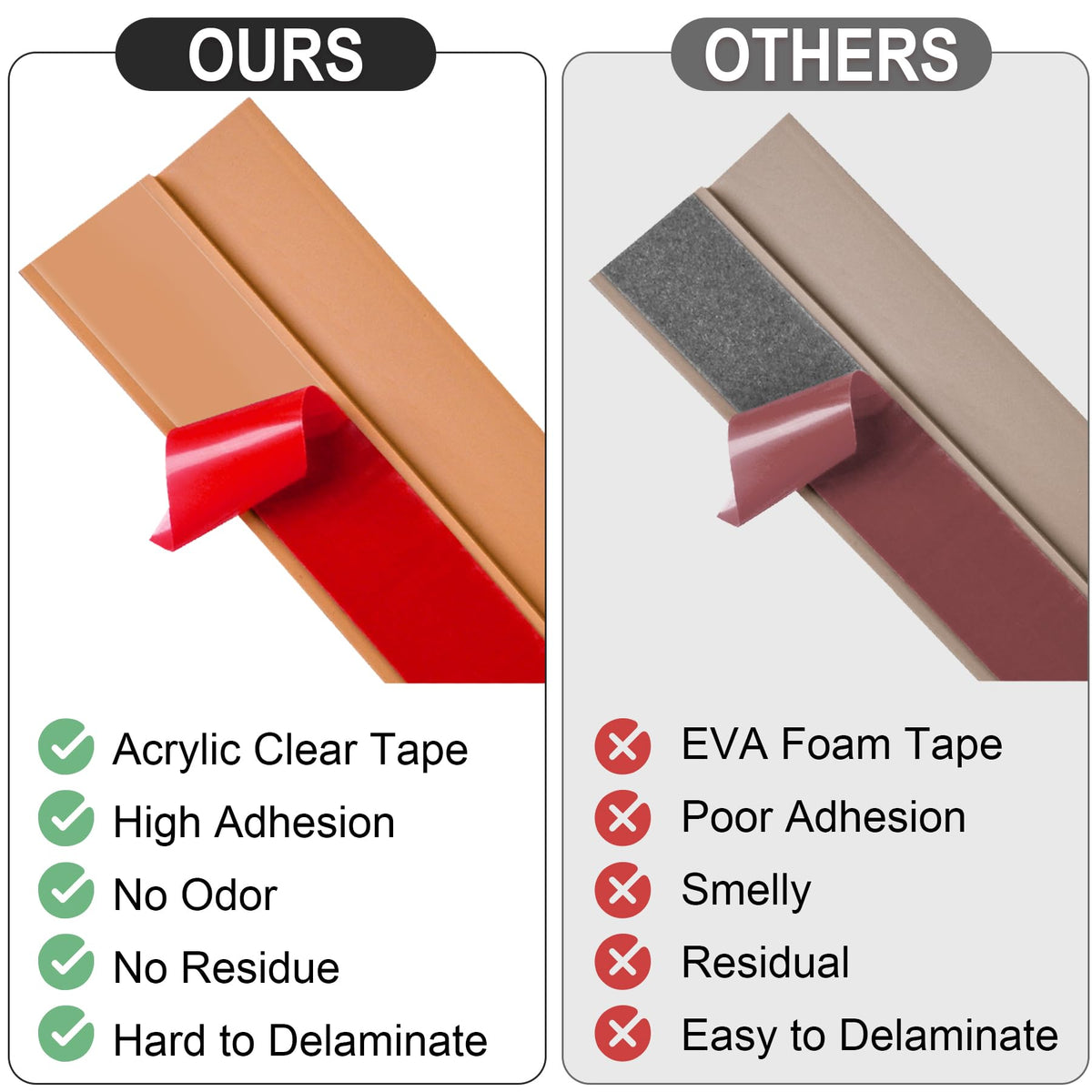 10Ft Carpet Floor Transition Strip