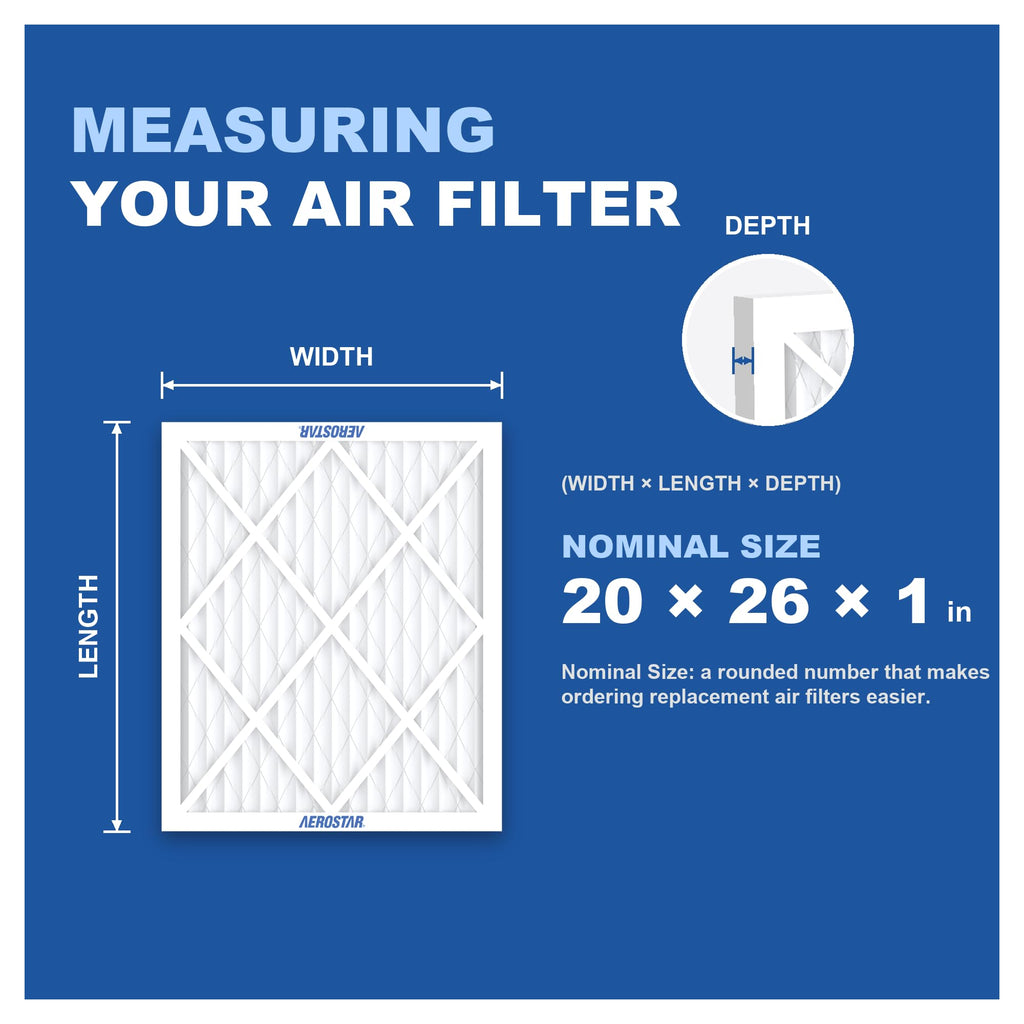 20x26x1 MERV 13 High Efficiency Pleated Air Filter (4 Count)