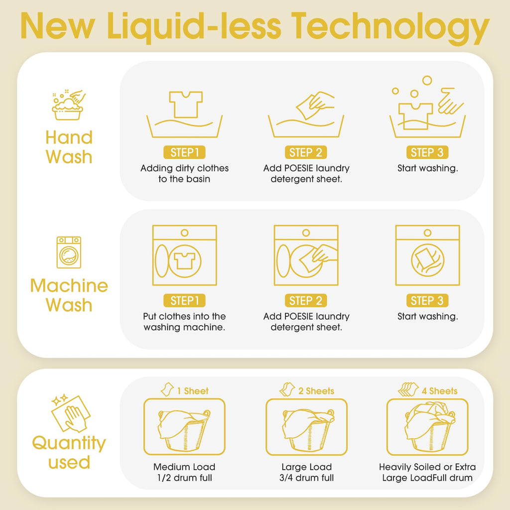 Laundry Detergent Sheet Lemon Scent 160 Count Non Plastic Travel Laundry Kit No waste Portable Washing Sheets Detergent for Machine Wash & Hand Wash