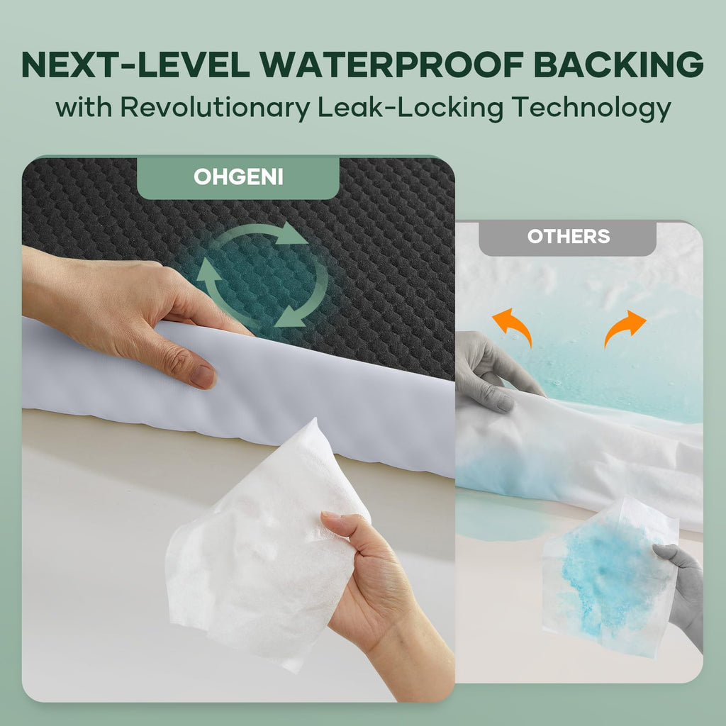 100% Waterproof Mattress Protector