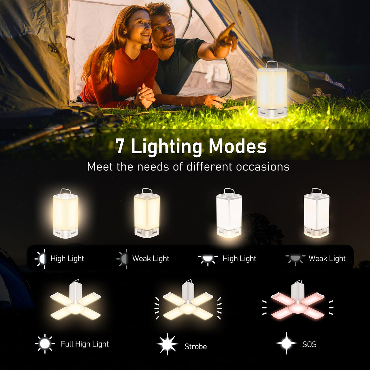 Blukar 116-LED Rechargeable Camping Lantern | Portable Light