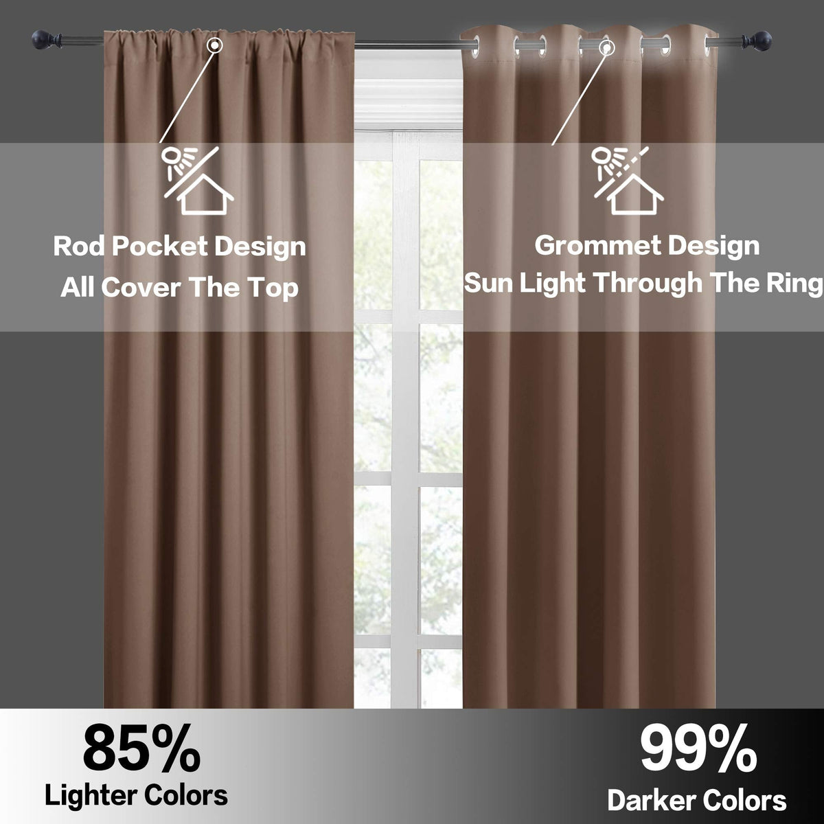 Half Curtain Tiers 36 inch Length (2 Count)