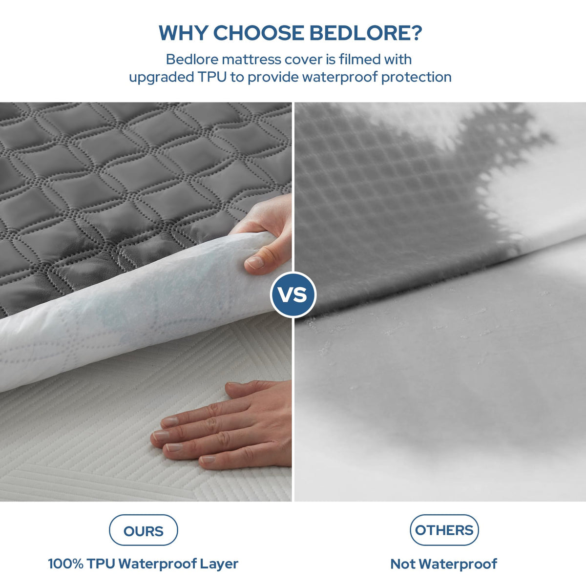 Waterproof Twin Mattress Protector