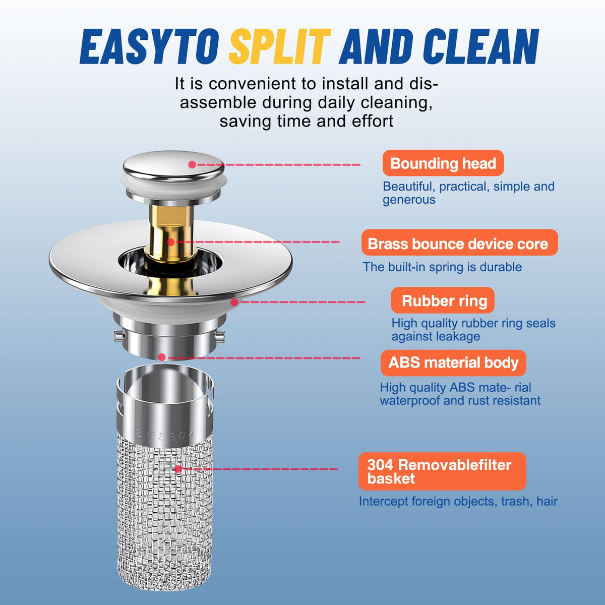 2024 New Pop Up Bathroom Sink Drain Strainer Hair Catcher (2 Count)