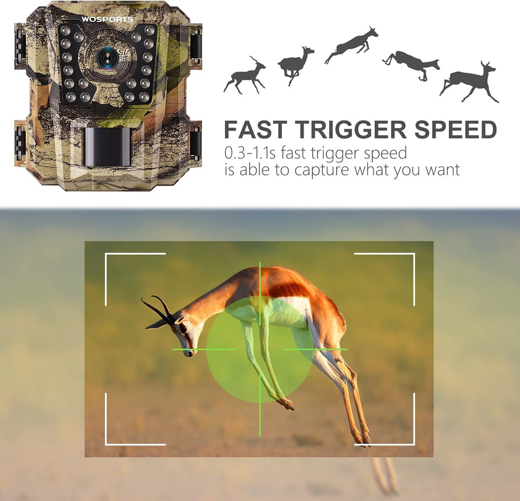 WOSPORTS Trail Camera - 24MP, 1080P, Mini, Waterproof