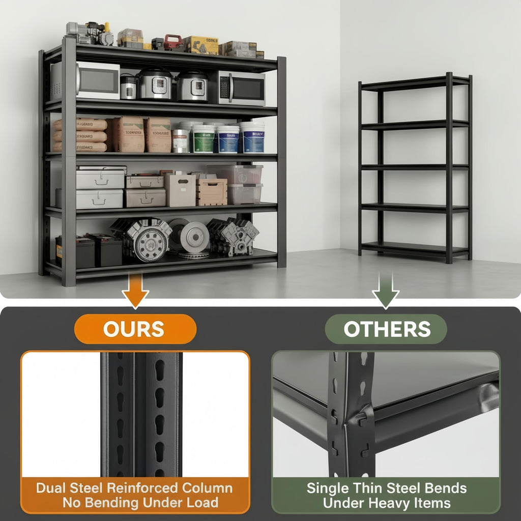 3500 LBS Heavy Duty Garage Shelving