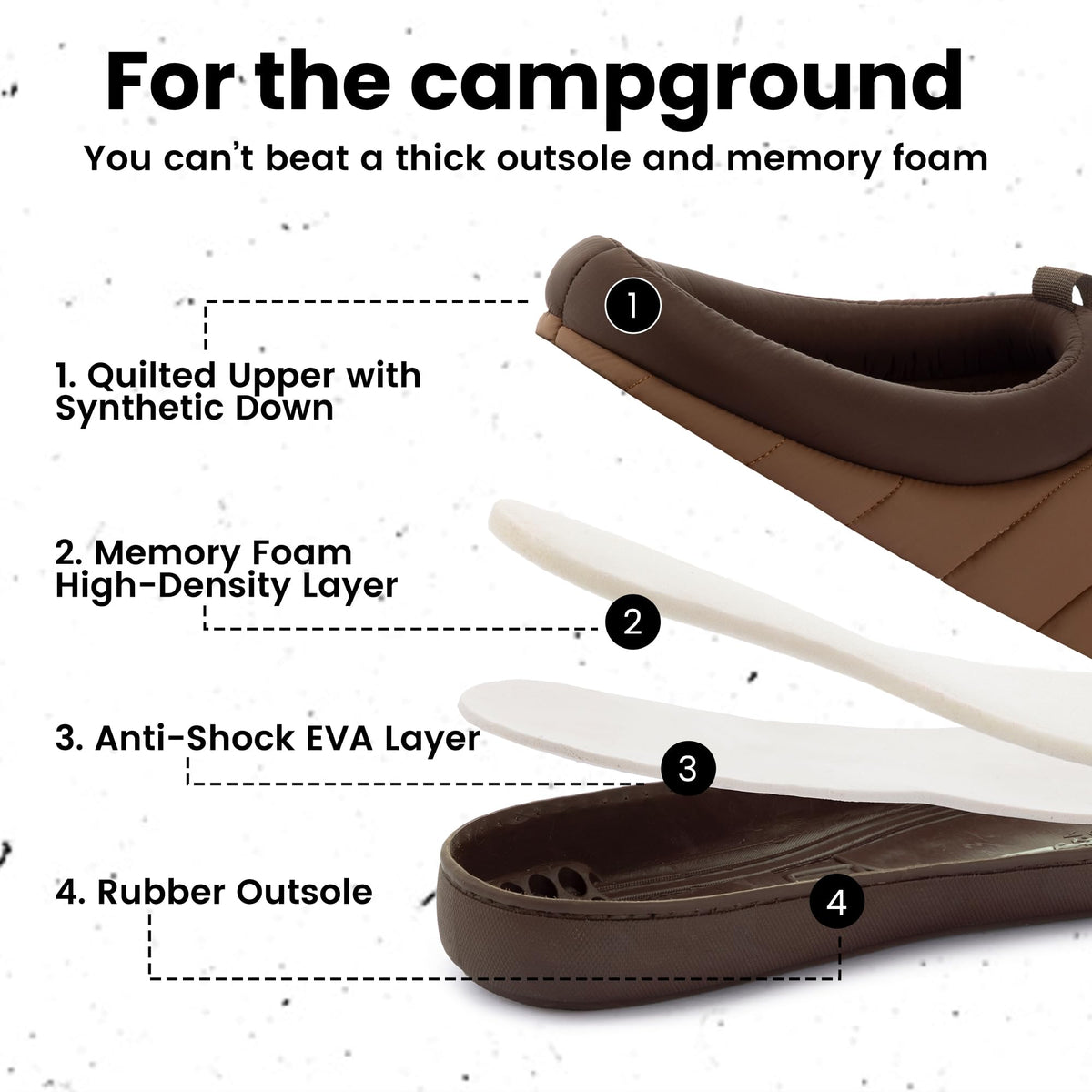 Men's Indoor Outdoor Slip On Campmate Slippers Memory Foam – Slide-in House Shoes, Cool Summer Puffer Camping Clog, Machine Washable, Rubber Sole, Velvet Lining, Easy Care Comfort for Men (Gifts)(Mocha Brown,Size 11)