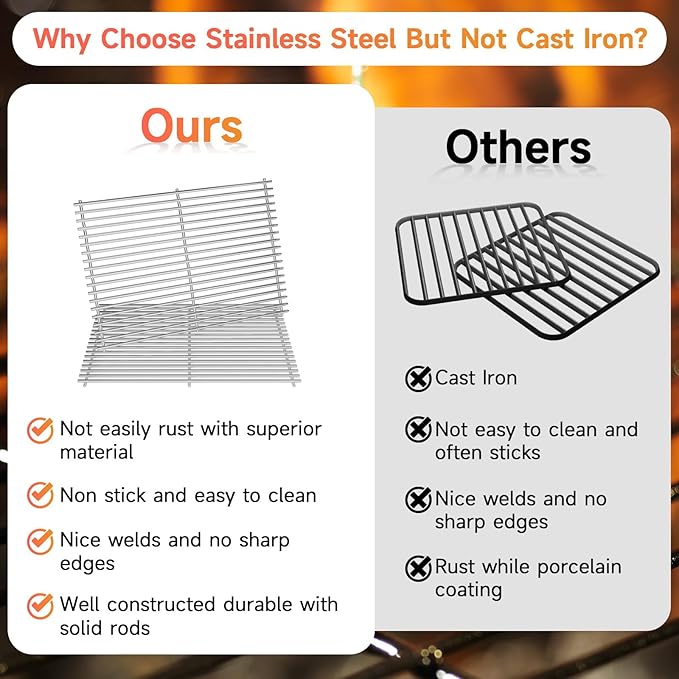 18.75" Stainless Steel Cooking Grates Replacement Parts for Weber Genesis II 300 and Genesis II LX 300 Series Gas Grills, Genesis II E&S 310 315 320 325 340, Cooking Grid for Weber 66095, 2 Pack