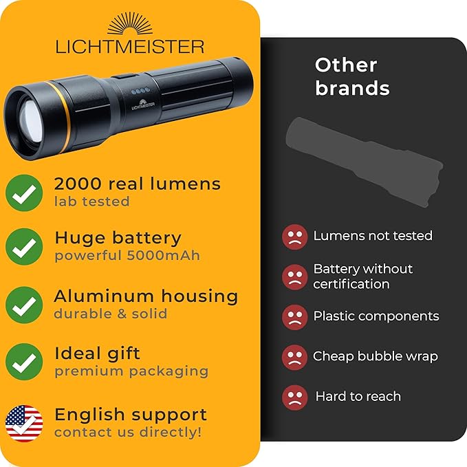 LICHTMEISTER® Flashlight (2000 Lumens, 5000 mAh Battery) ??Rechargeable Flashlight ??Flashlights High Lumens ??Tactical Flashlight ??Flashlight Rechargeable - Extra Bright LED Flashlight