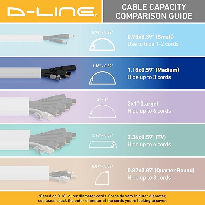 D-Line 31.4in TV Cord Hider, Patented Half Round Cable Cover, Hide Wall Mount TV Wires, Hinged One-Piece Cable Concealer, Adhesive, Decorative Raceway - 2X 1.18in W x 0.59in H x 15.7in L - Beige