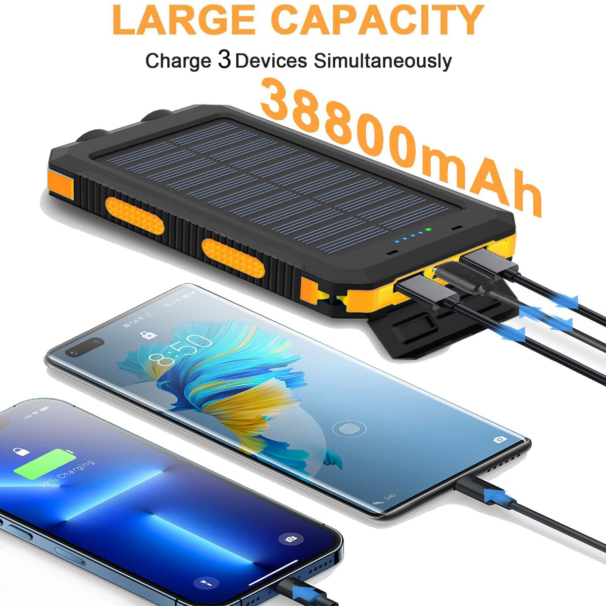 YELOMIN Portable Power Bank - 38800mAh, Solar, USB-C