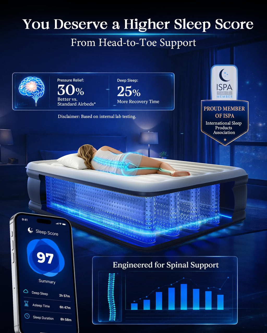 VOSSER Air Mattress Queen with Built-in Pump, Blow up Bed,18" Raised