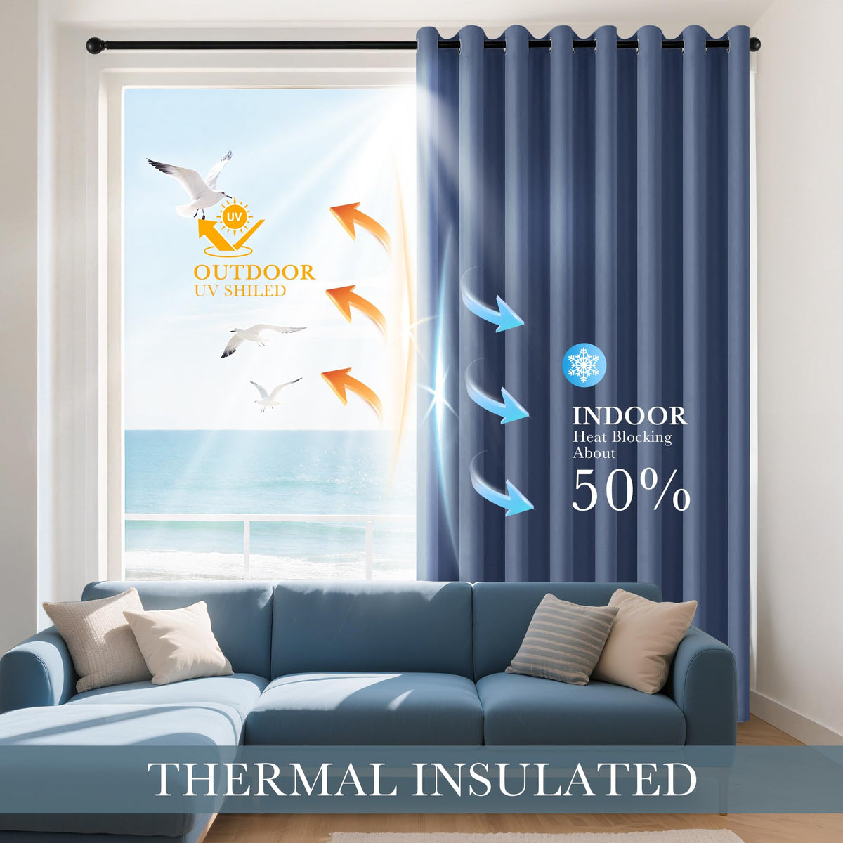 Stone Blue Blackout Curtains for Living Room 94 Inche 2 Pcs (2 Count)