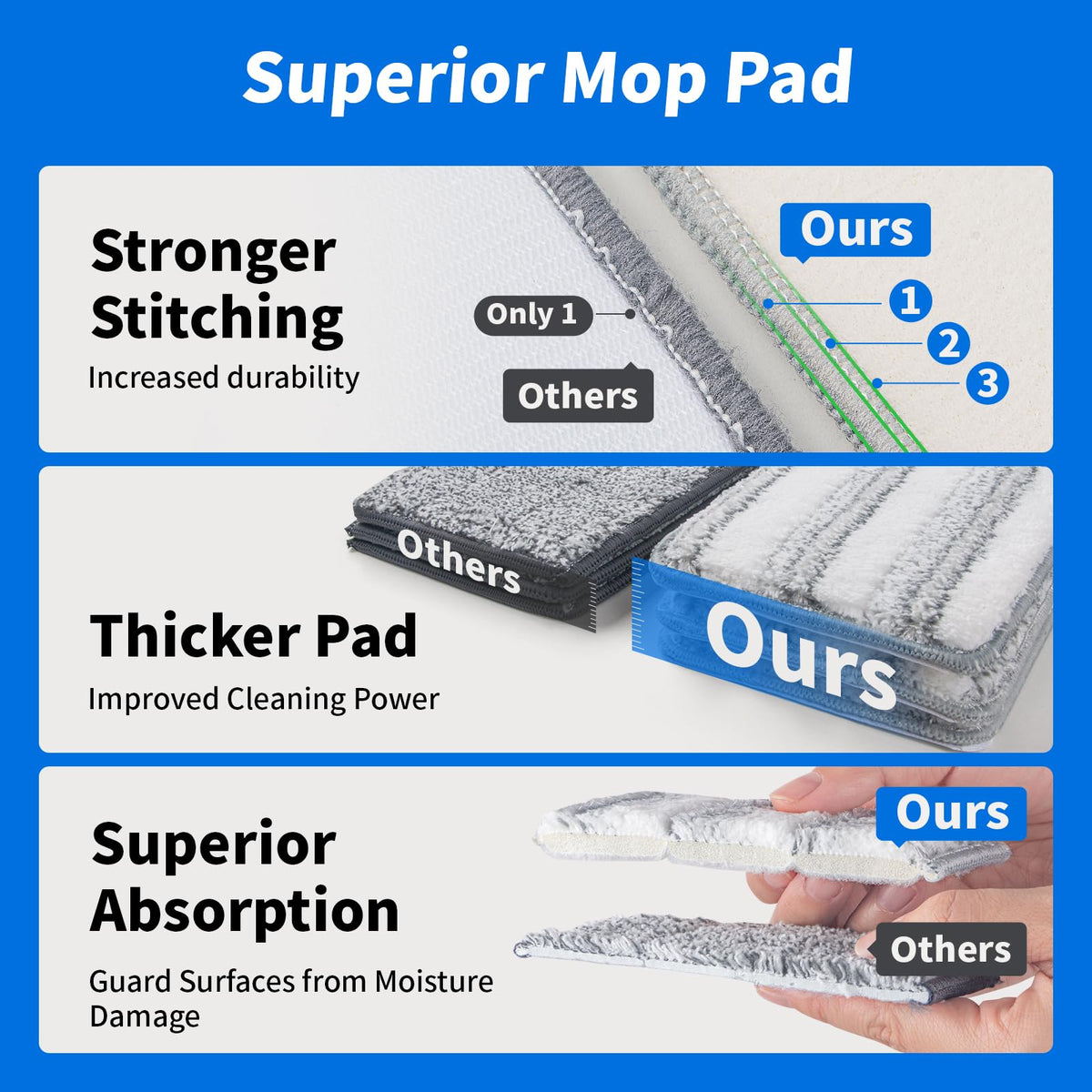 Flat Mop Head Refill (4 Count)