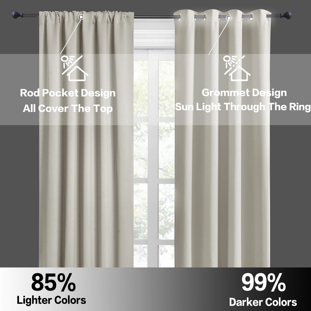 Half Curtain Tiers 36 inch Length (2 Count)