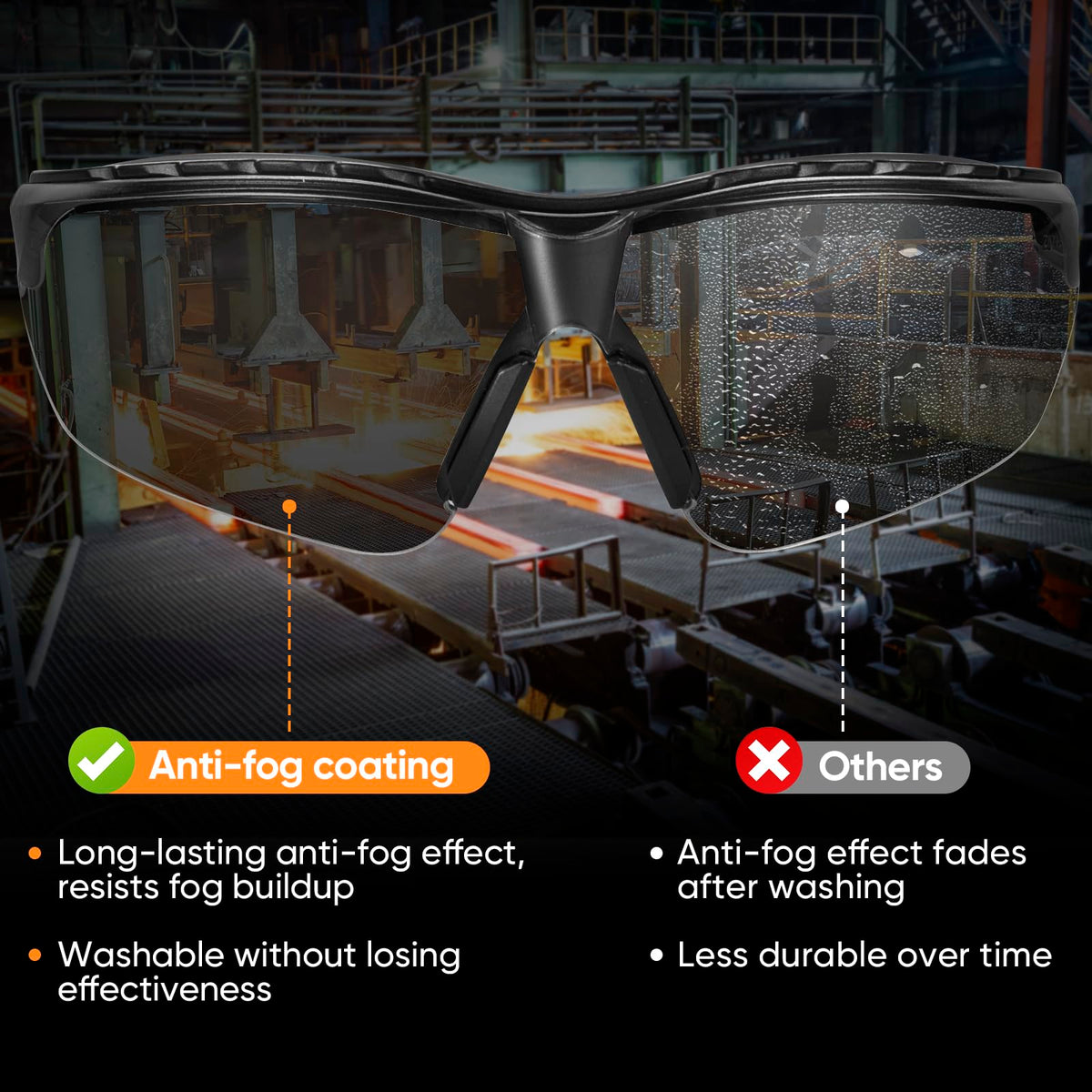 Anti Fog Safety Glasses for Men and Women
