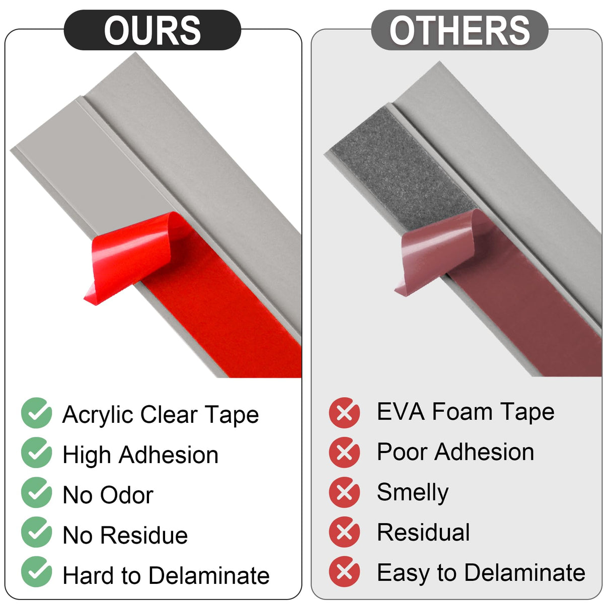 3.3Ft Carpet Floor Transition Strip