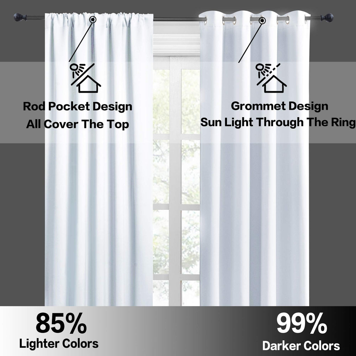 Cafe Curtains 30 inch Length