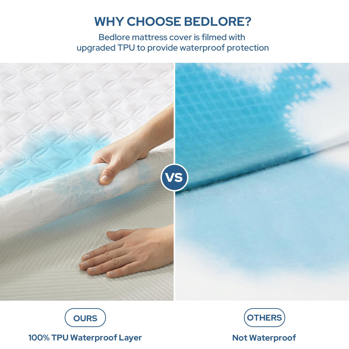 Waterproof Twin Mattress Protector