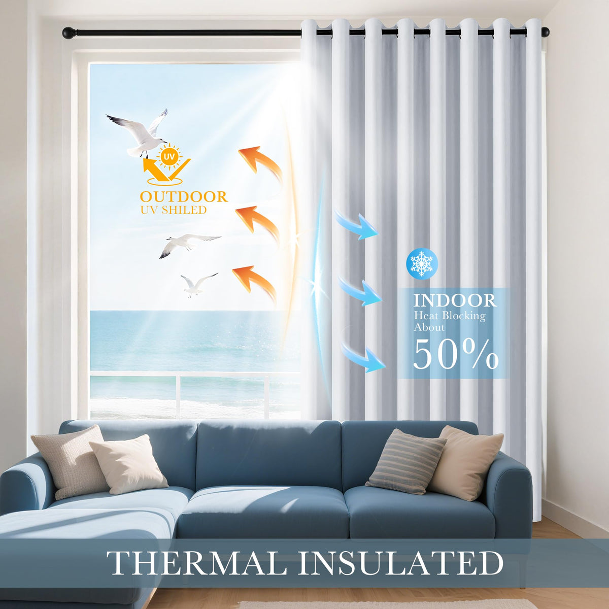 Black Out Curtains for Bedroom 54 inch Length 2 Panels Set (2 Count)