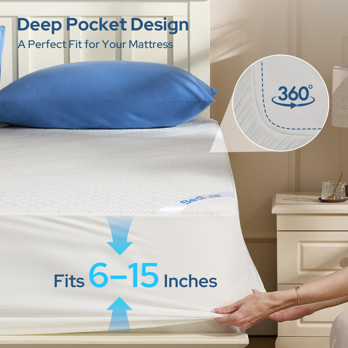 Twin Mattress Protector