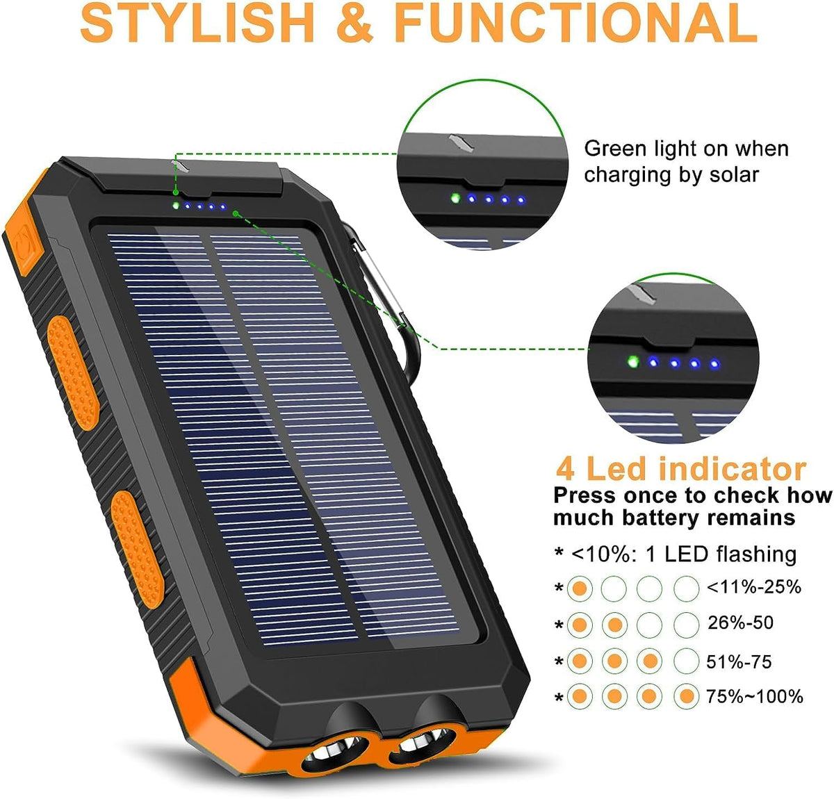 YELOMIN Portable Power Bank - 38800mAh, Solar, USB-C