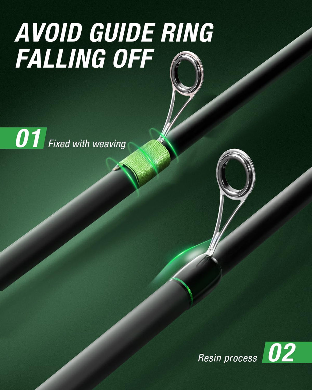 Ghosthorn Telescopic Fishing Rod and Reel Combo,5PCS Fishing Spinning Kit