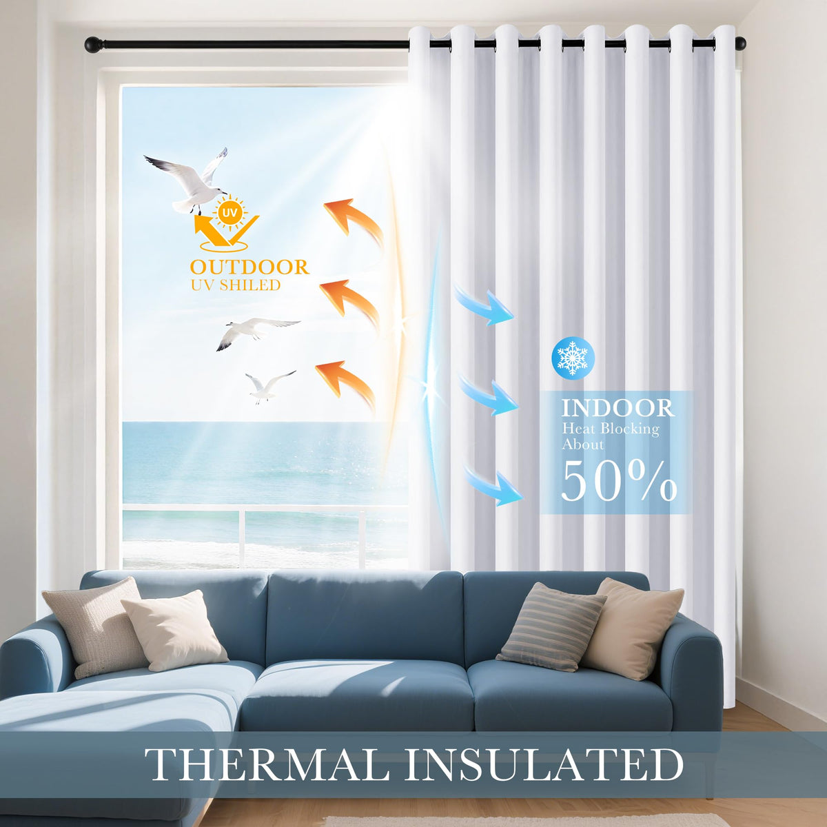 Pure White Blackout Curtains for Bedroom 84 Inch Length (2 Count)