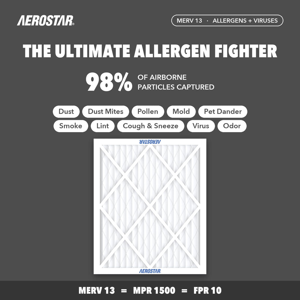 20x26x1 MERV 13 High Efficiency Pleated Air Filter (4 Count)