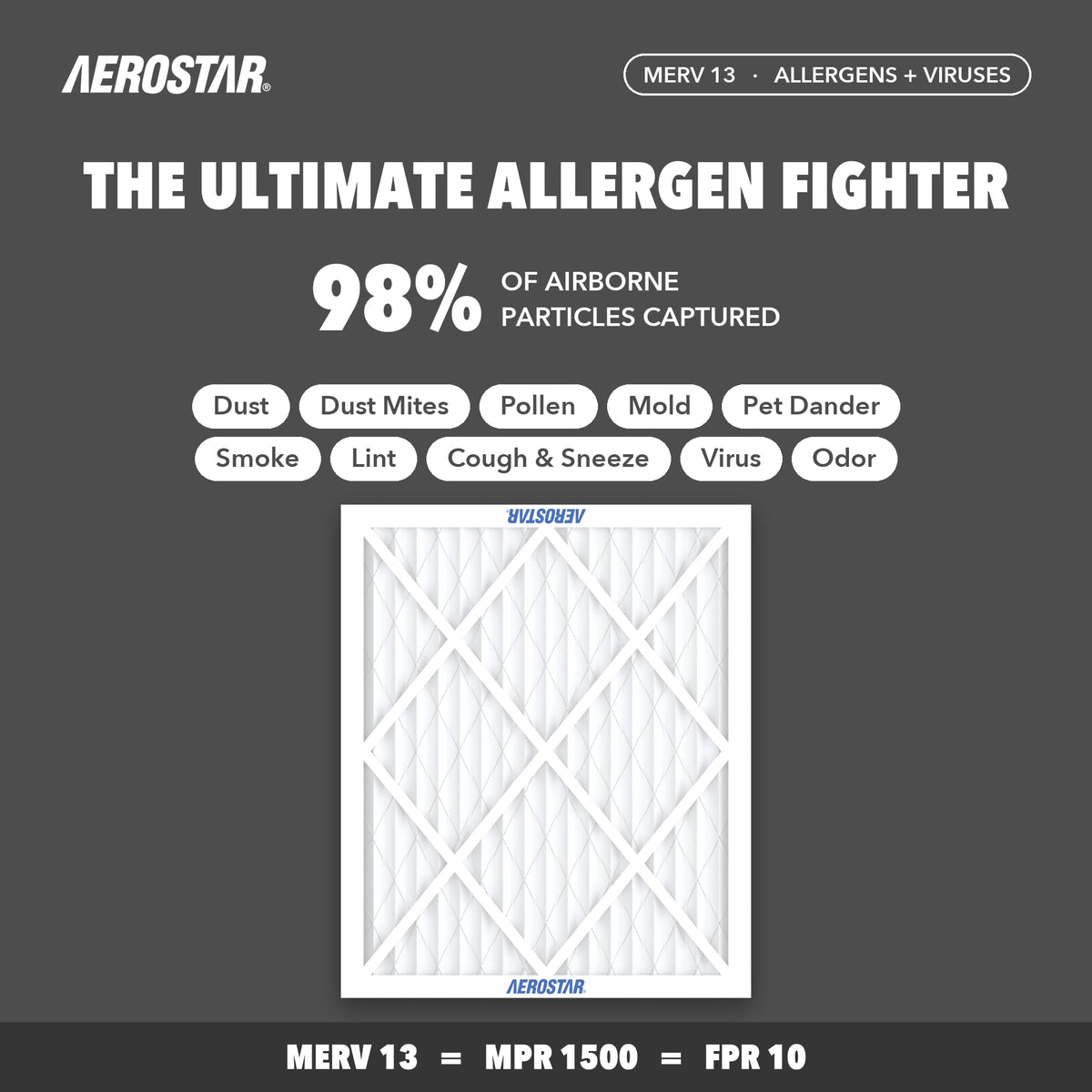 20x26x1 MERV 13 High Efficiency Pleated Air Filter (4 Count)