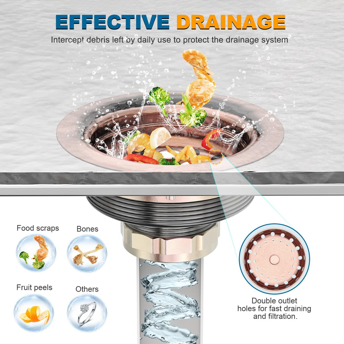 Stainless Steel Copper Sink Drain Strainer Kit 3