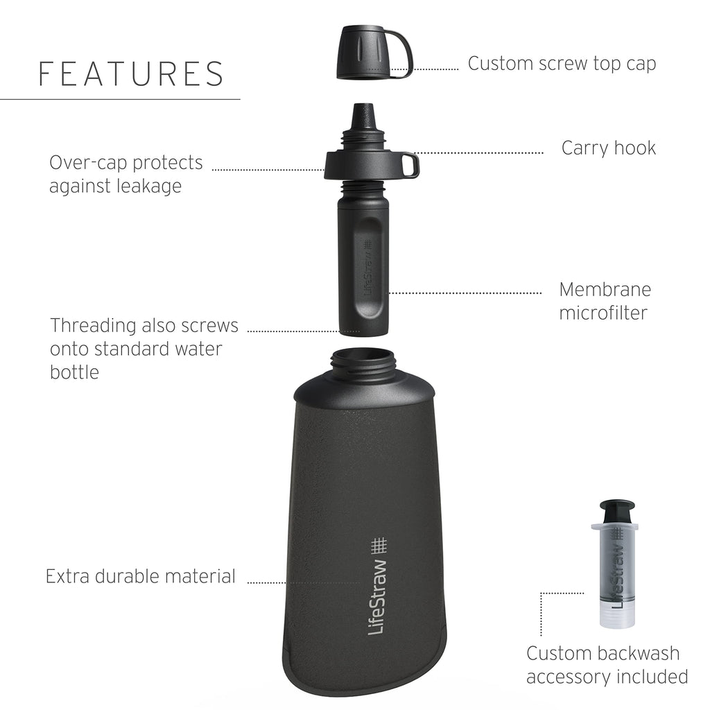 LifeStraw Sports Water Bottles - 650 ml, Collapsible, Gray