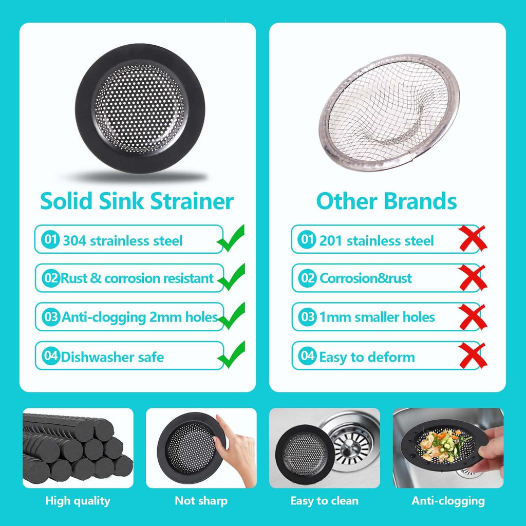 3 PCS Kitchen Sink Stopper Strainer